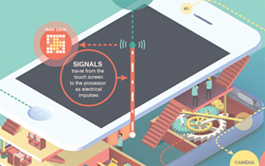 批发价格的ddos在线压力测试平台